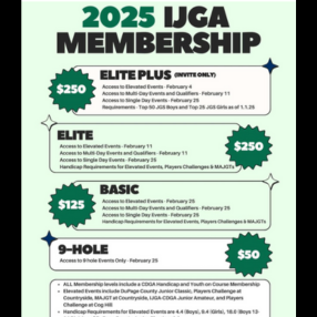 IJGA Membership Registration NOW OPEN!