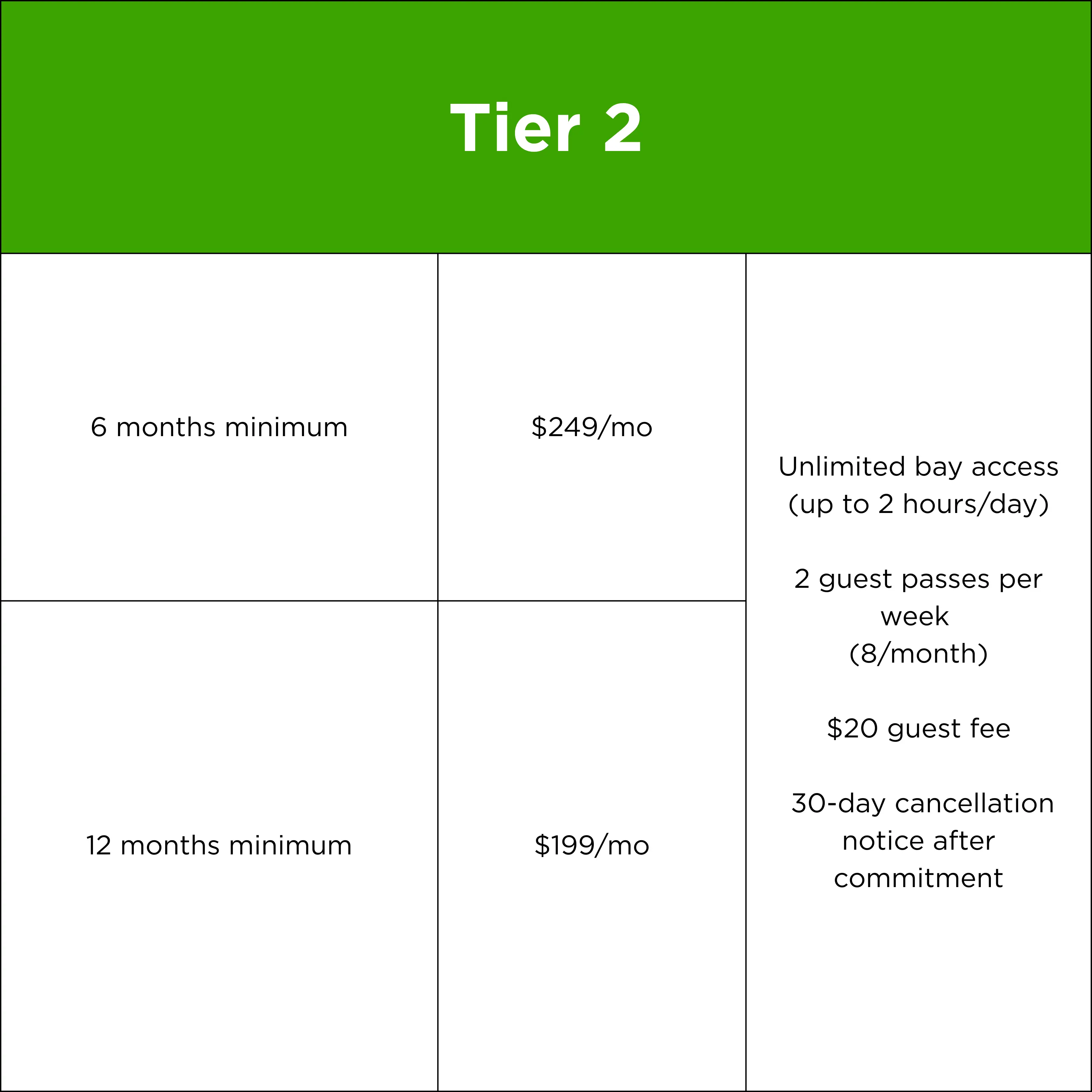 Tier 2
